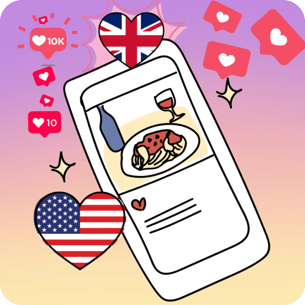 Köp Usa Likes