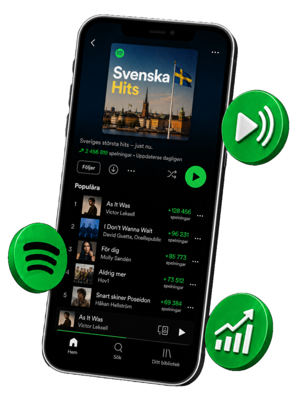 köpa spotify spelningar