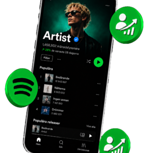 Köp Spotify Månadslyssnare
