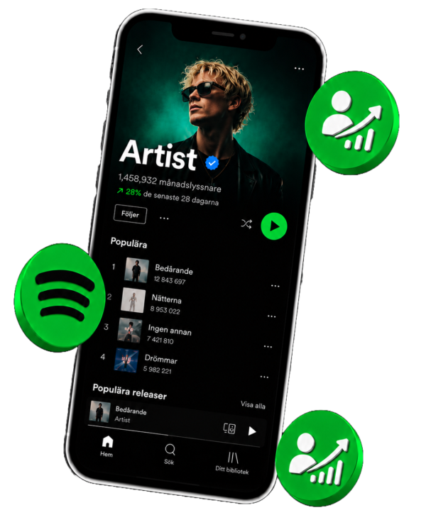 Köp Spotify Månadslyssnare