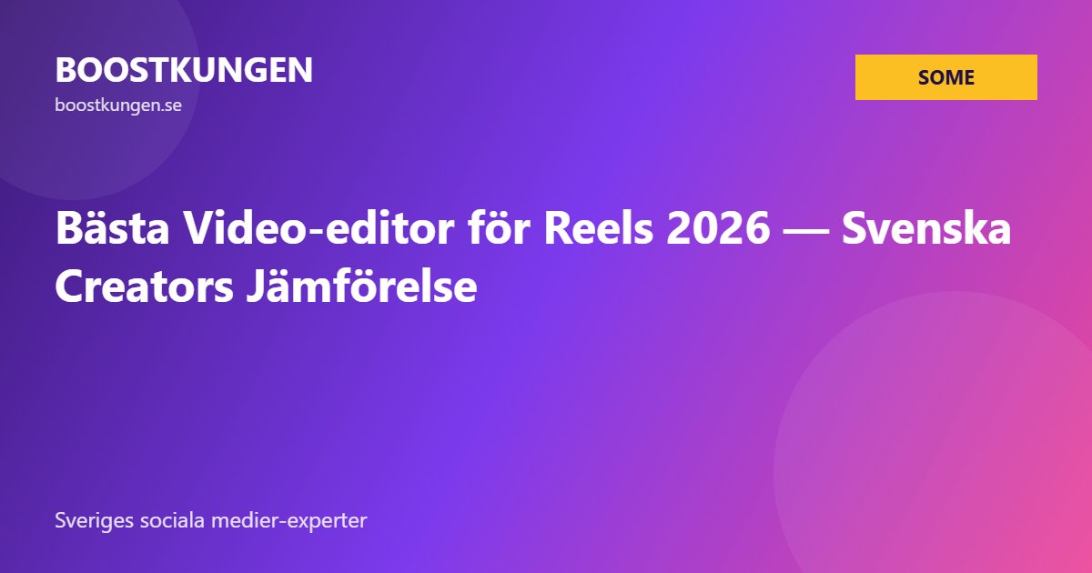 Bästa Video-editor för Reels 2026 — Svenska Creators Jämförelse