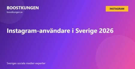 Instagram-användare i Sverige 2026