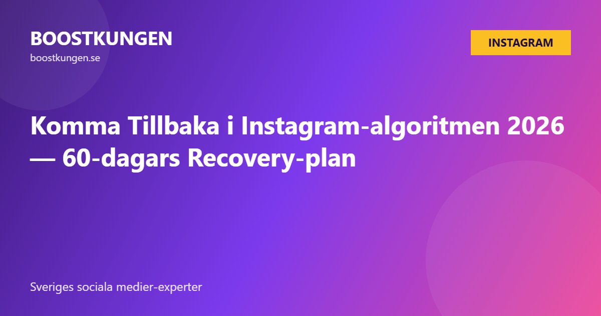 Komma Tillbaka i Instagram-algoritmen 2026 — 60-dagars Recovery-plan