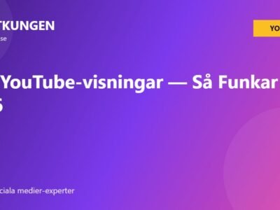 Köp YouTube-visningar — Så Funkar Det 2026