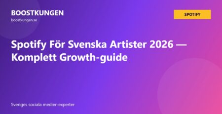 Spotify För Svenska Artister 2026 — Komplett Growth-guide
