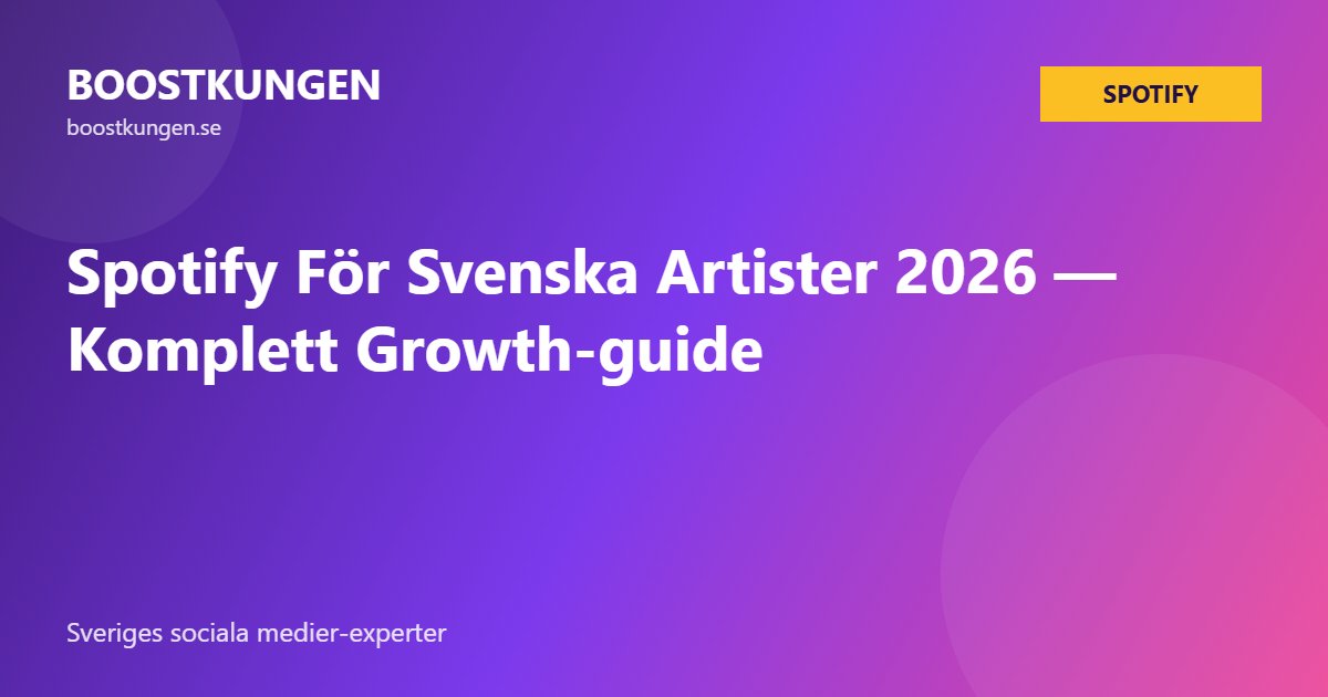 Spotify För Svenska Artister 2026 — Komplett Growth-guide
