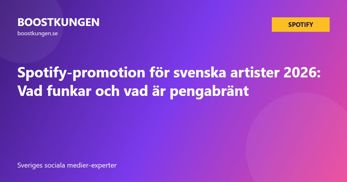 Spotify-promotion för svenska artister 2026: Vad funkar och vad är pengabränt