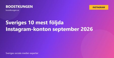 Sveriges 10 mest följda Instagram-konton september 2026