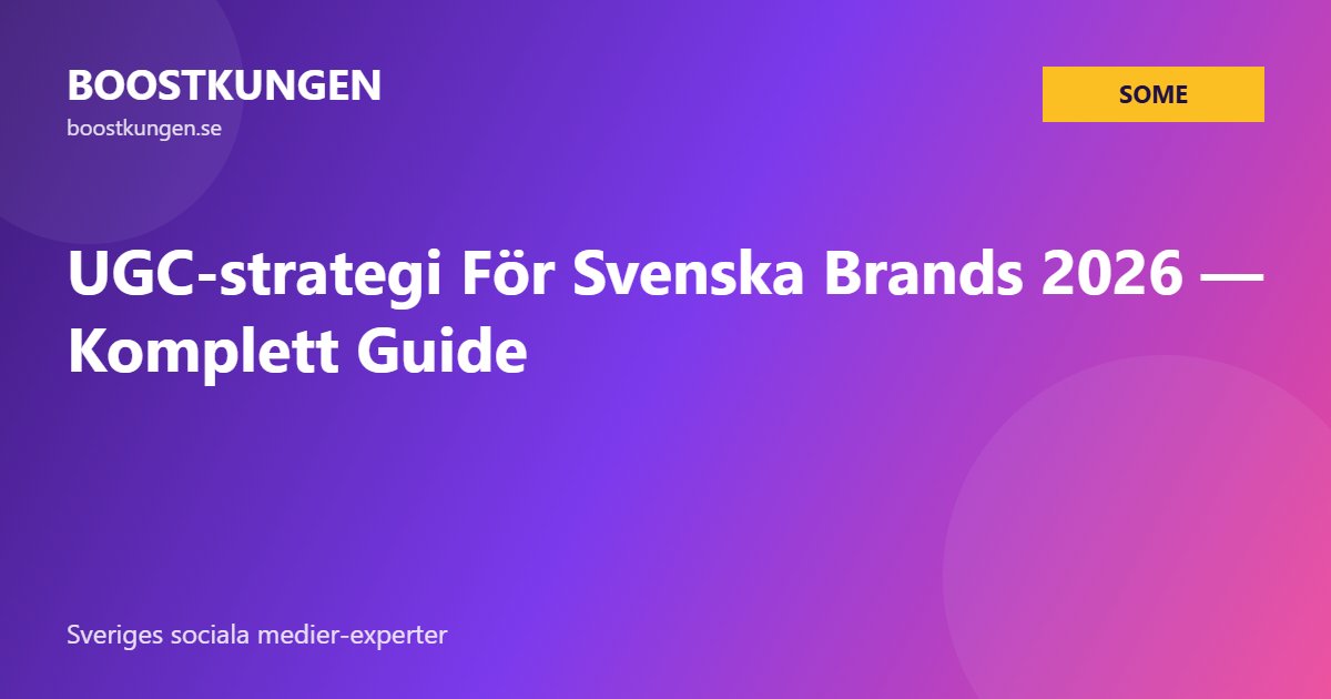 UGC-strategi För Svenska Brands 2026 — Komplett Guide