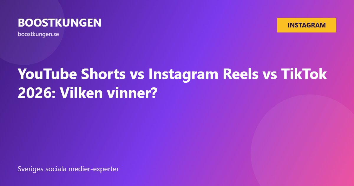 YouTube Shorts vs Instagram Reels vs TikTok 2026: Vilken vinner?