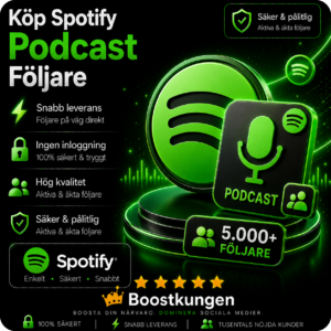 Köp Spotify Podcast Följare