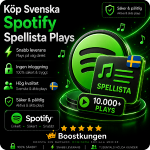 Köp Svenska Spotify Spellista Plays